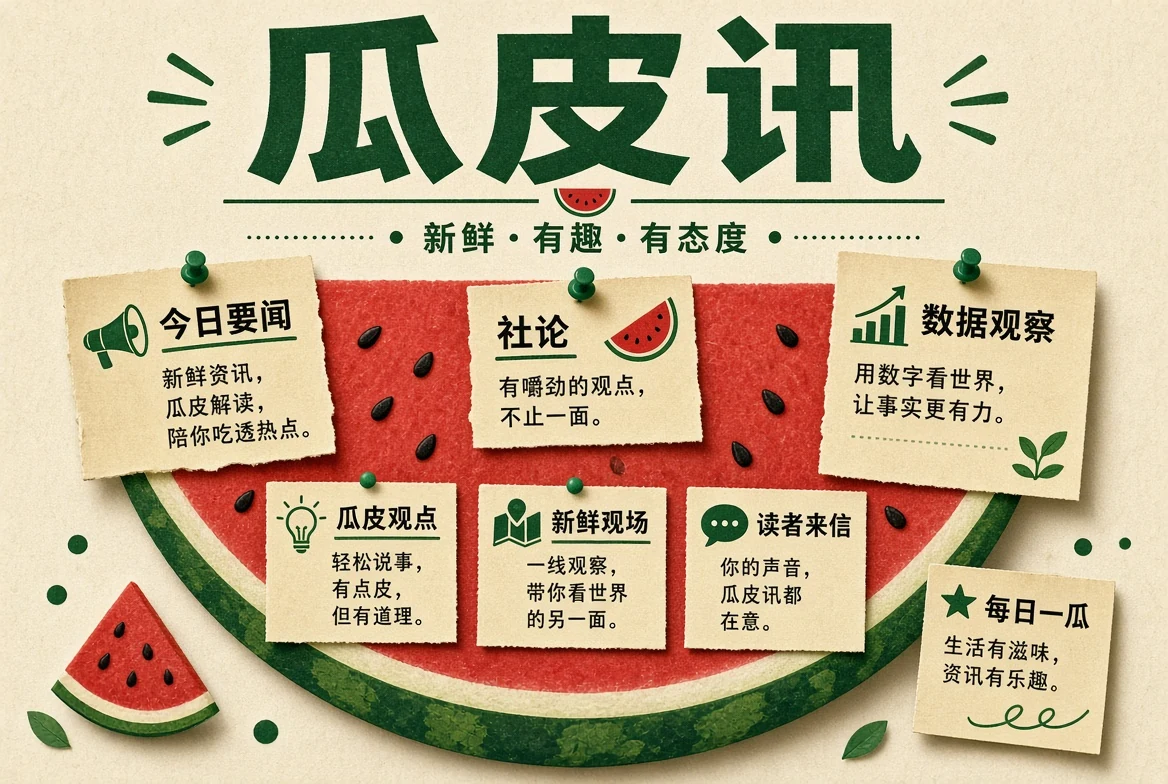 今日热点整理画面